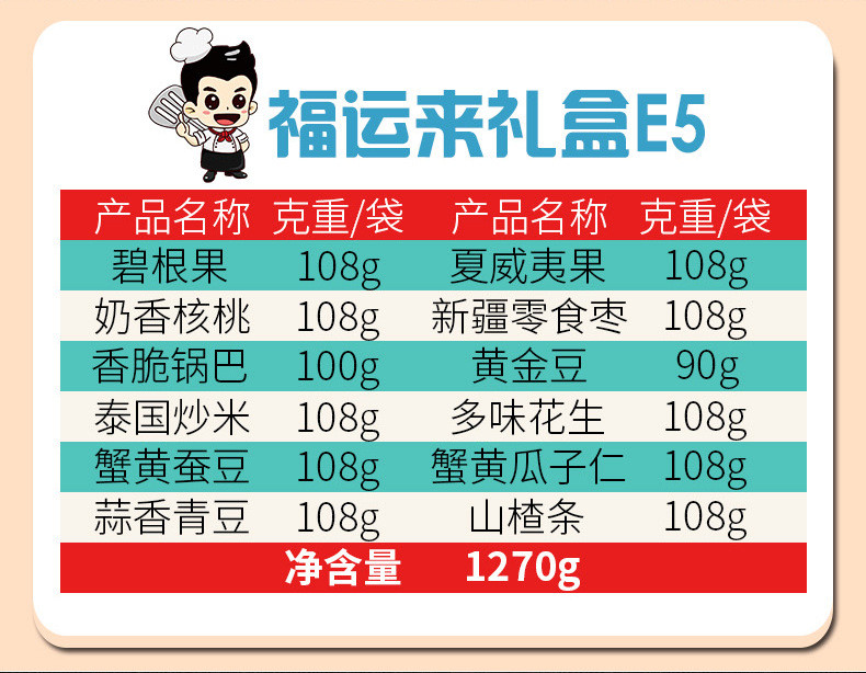 孔哥 孔哥坚果大礼包1270g 干果零食12袋年货组合每日坚果礼盒混合装 孔哥福运来礼盒