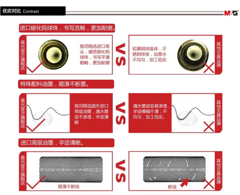 晨光文具 中性笔笔芯0.5mm G-5 按动笔芯 20支/盒