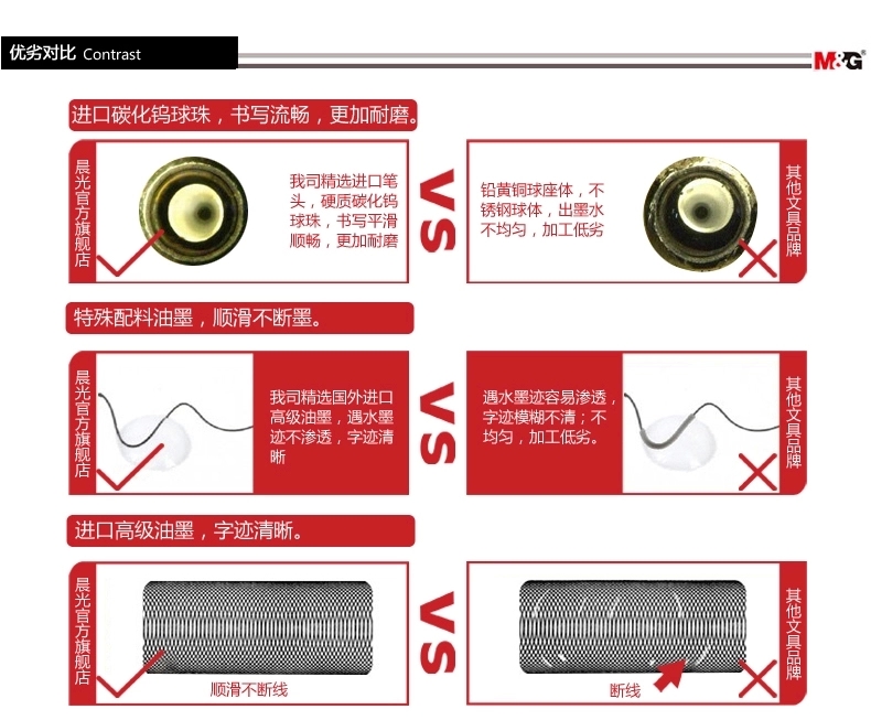 晨光文具 中性笔AGPA2502金黑大容量磨砂笔杆商务办公签字笔1.0mm签名笔 碳素笔 12支/盒