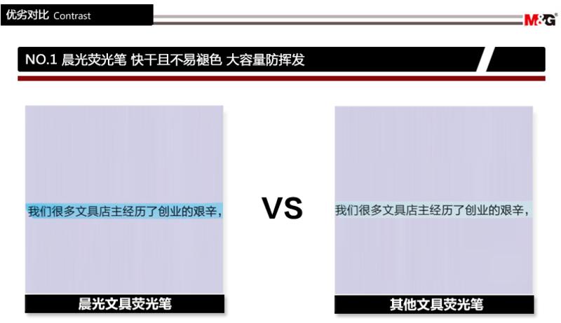 晨光文具 荧光笔MF5301 米菲系列香味大容量记号笔涂鸦笔醒目笔标记笔 办公学习用品