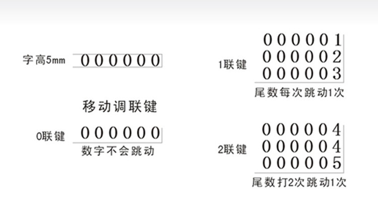 齐心 12位自动号码机B3912 进号打码机 页码器 打号器 日期数字印章