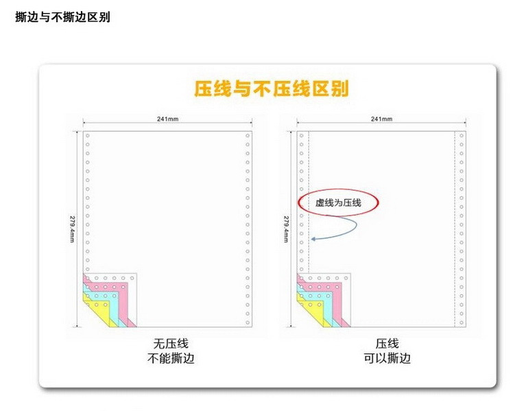 泛美达 全木浆高级电脑打印纸 241-4四联彩色 5箱/件（整张、二等分、三等分）