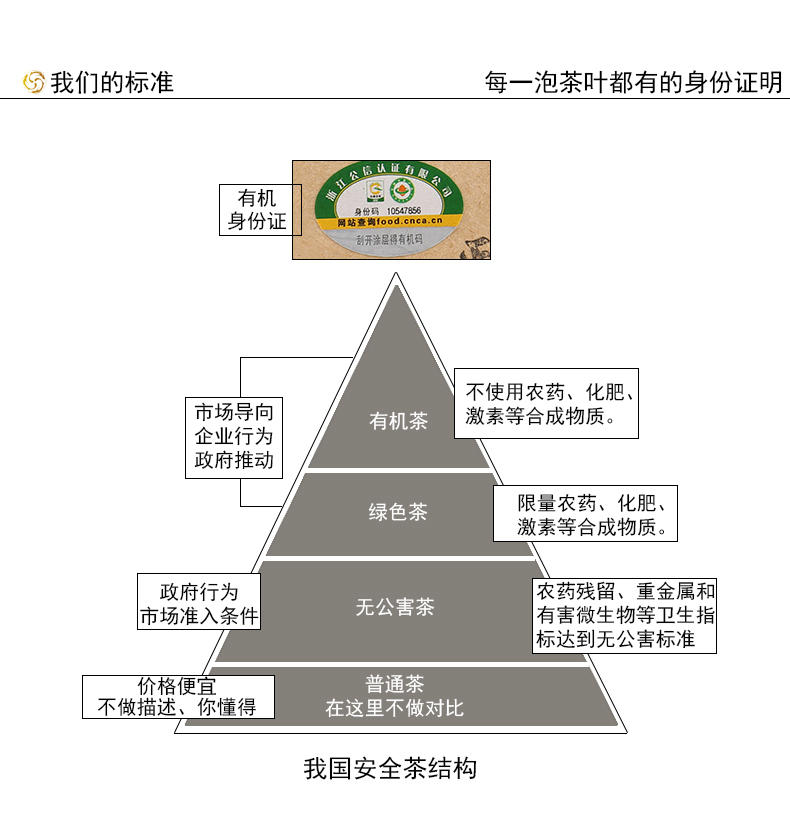 龙眼红茶有机特级正山小种大礼盒装福建三紫茶品牌直销包邮