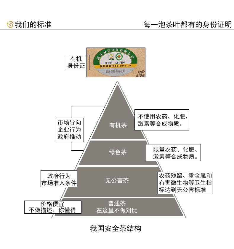 贵妃醉红茶有机特级正山小种商务礼盒装福建三紫茶品牌直销包邮