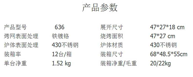 一路行烧烤炉 烧烤架 户外不锈钢 BBQ木炭烤炉 烤架情侣烧烤架 便携式烧烤架