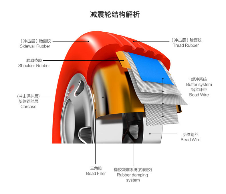 立久佳跑步机 007跑步机家用款静音折叠电动单功能跑步机 蓝屏单功能