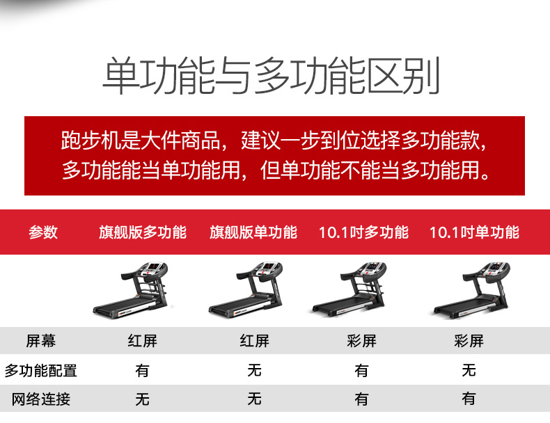 立久佳跑步机 家用静音折叠减震跑步机健身器材升级款T900彩屏