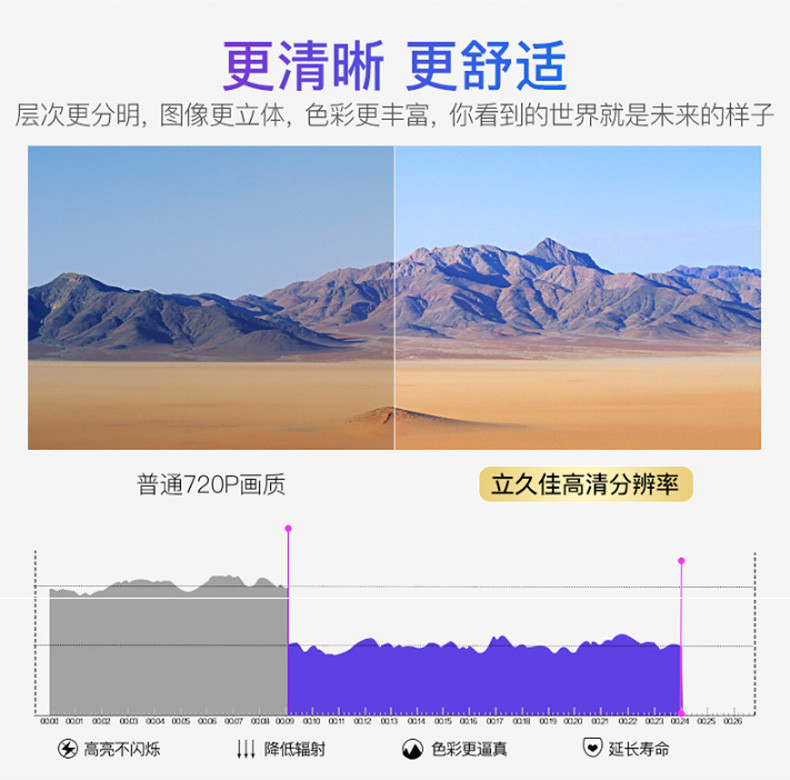 立久佳900跑步机家用款10.1吋彩屏WiFi健身器材跑步机单功能折叠超静音智能迷你跑步机