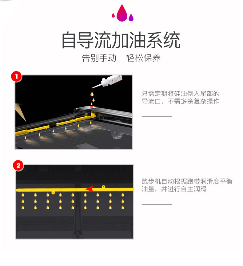 立久佳 跑步机家用款静音可折叠健身器材多功能跑步机