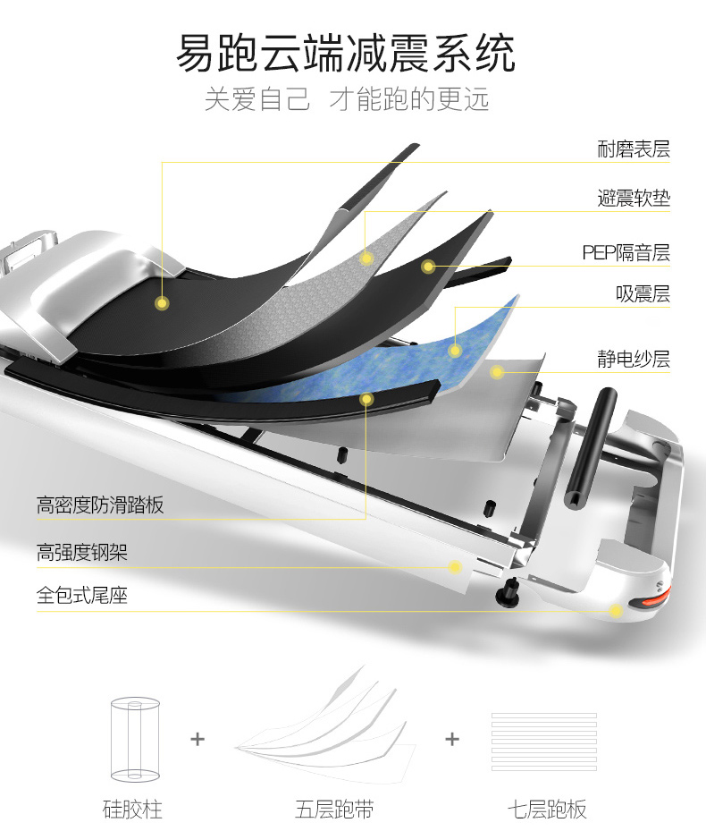 易跑 9600跑步机家用款 静音折叠电动坡度健身器材商用多功能跑步机