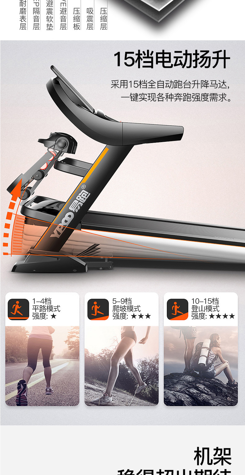 易跑 GTS6 跑步机家用 商用多功能静音折叠电动坡度健身器材走步机