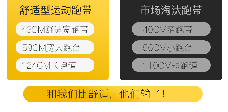 易跑 跑步机家用款 静音迷你折叠走步机多功能跑步机健身器材