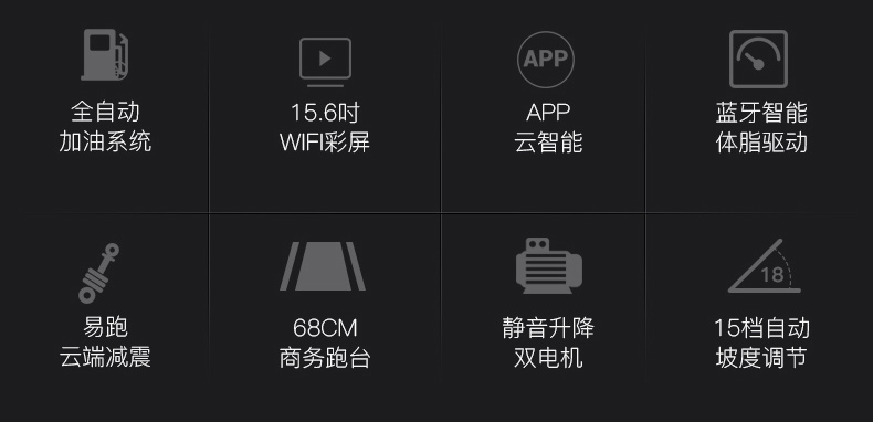 易跑 9600跑步机家用款 静音折叠电动坡度健身器材商用多功能跑步机