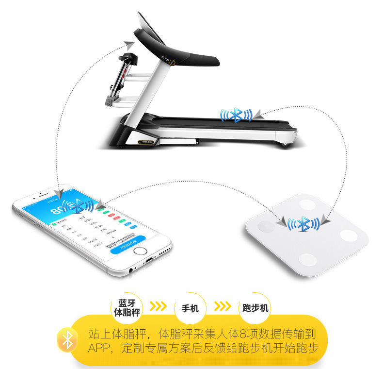 易跑 跑步机家用款 静音迷你折叠走步机多功能跑步机健身器材