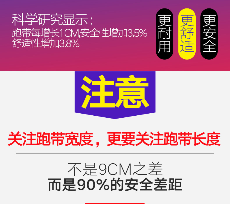 易跑 跑步机多功能电动跑步机家用彩屏智能WIFI静音折叠走步机健身器