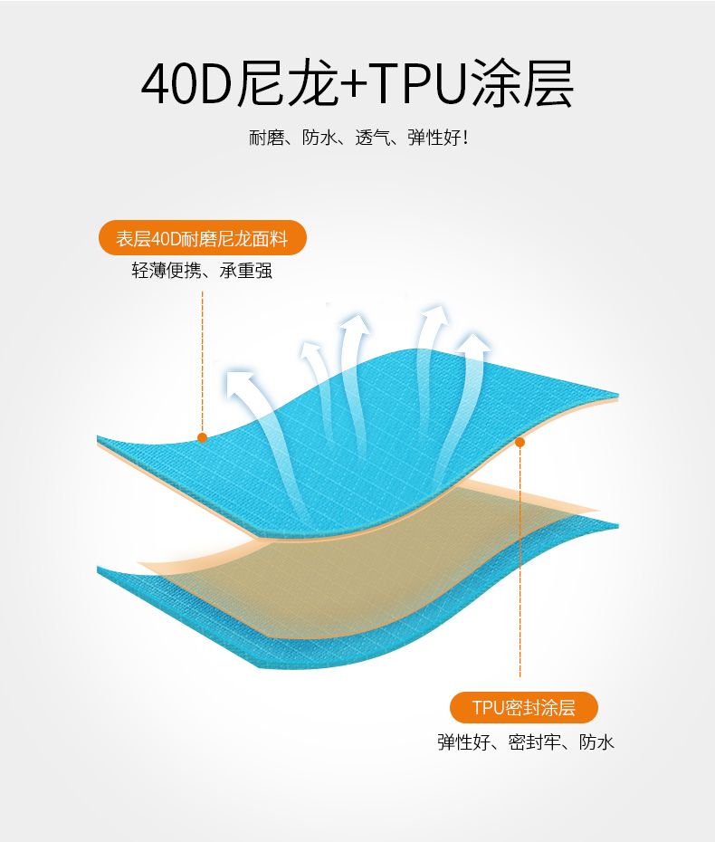 公狼户外防潮垫充气床垫家用 加厚地垫便携 帐篷睡垫气垫床空气垫