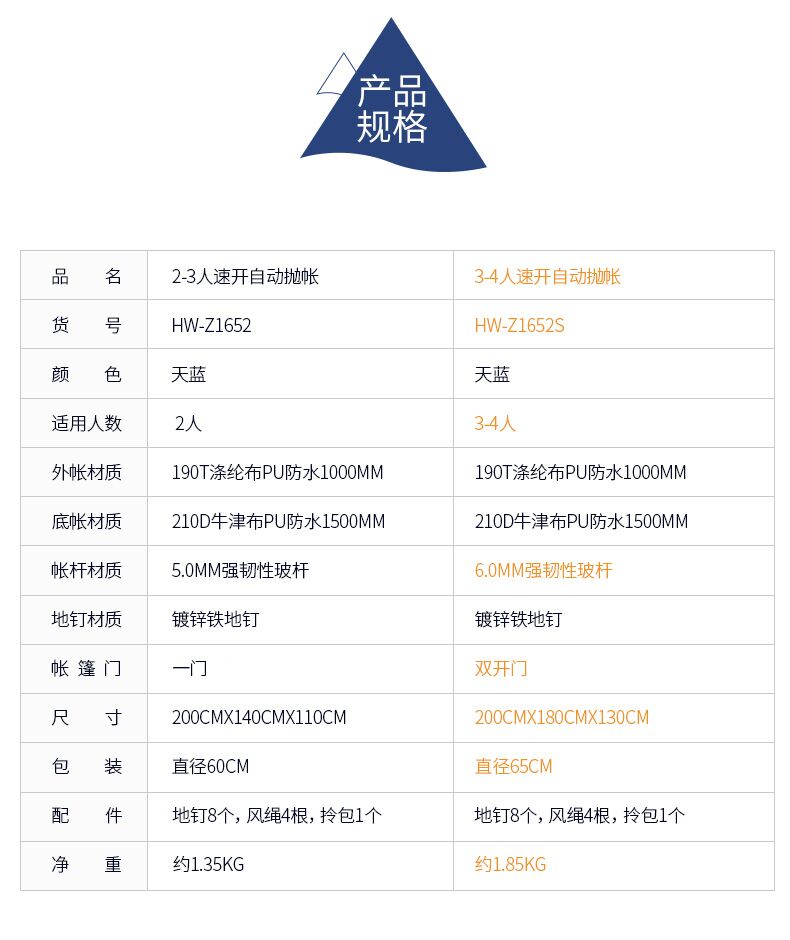 公狼户外手抛3-4人速开帐篷 多人全自动抛帐 野外露营沙滩帐篷