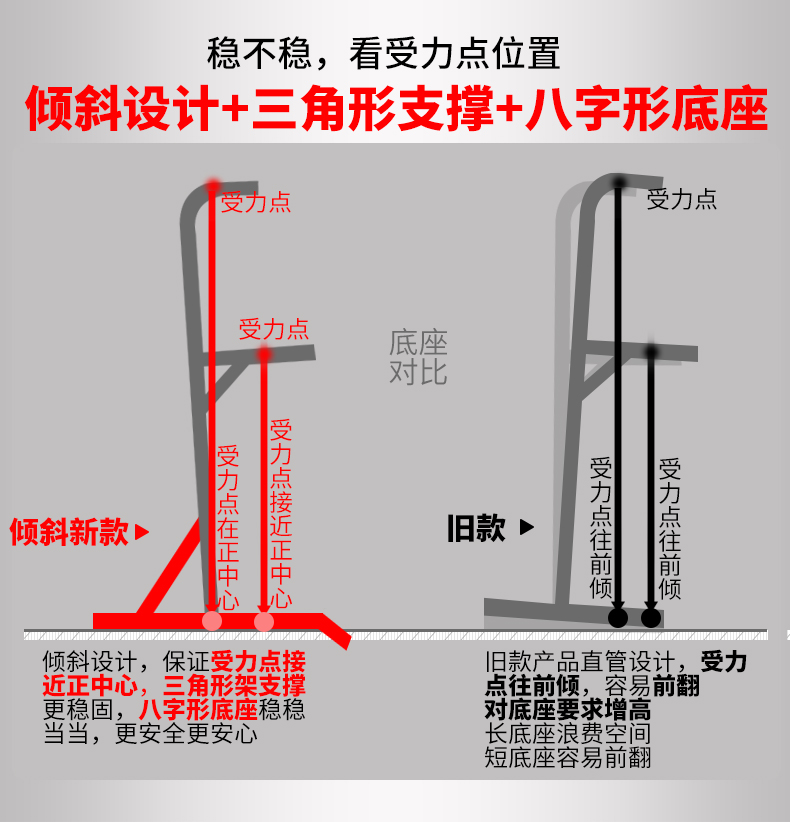 凯康 引体向上器家用多功能健身器单双杠运动训练单杠室内臂力训练 综合训练器哑铃套装