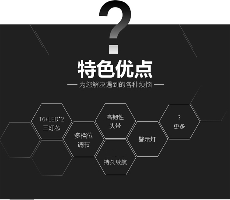 户外头灯 LED旋转调焦款头灯户外野营头灯 露营开关灯 充电强光头灯