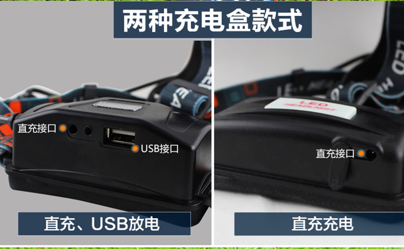 户外头灯 LED旋转调焦款头灯 T6户外野营头灯 露营开关灯 充电强光头灯