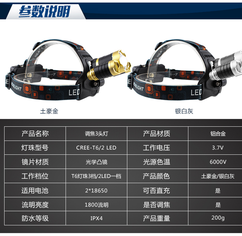 户外头灯 LED旋转调焦款头灯 T6户外野营头灯 露营开关灯 充电强光头灯