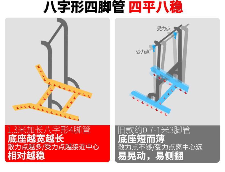 凯康 引体向上器单双杠架体育运动单杠家用多功能室内健身器材 家用单双杠