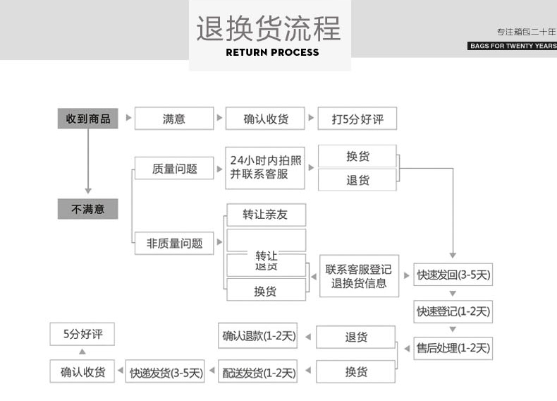 尊帝双肩背包时尚韩版旅行包男14寸电脑商务包女中学生书包潮校园ZD176136