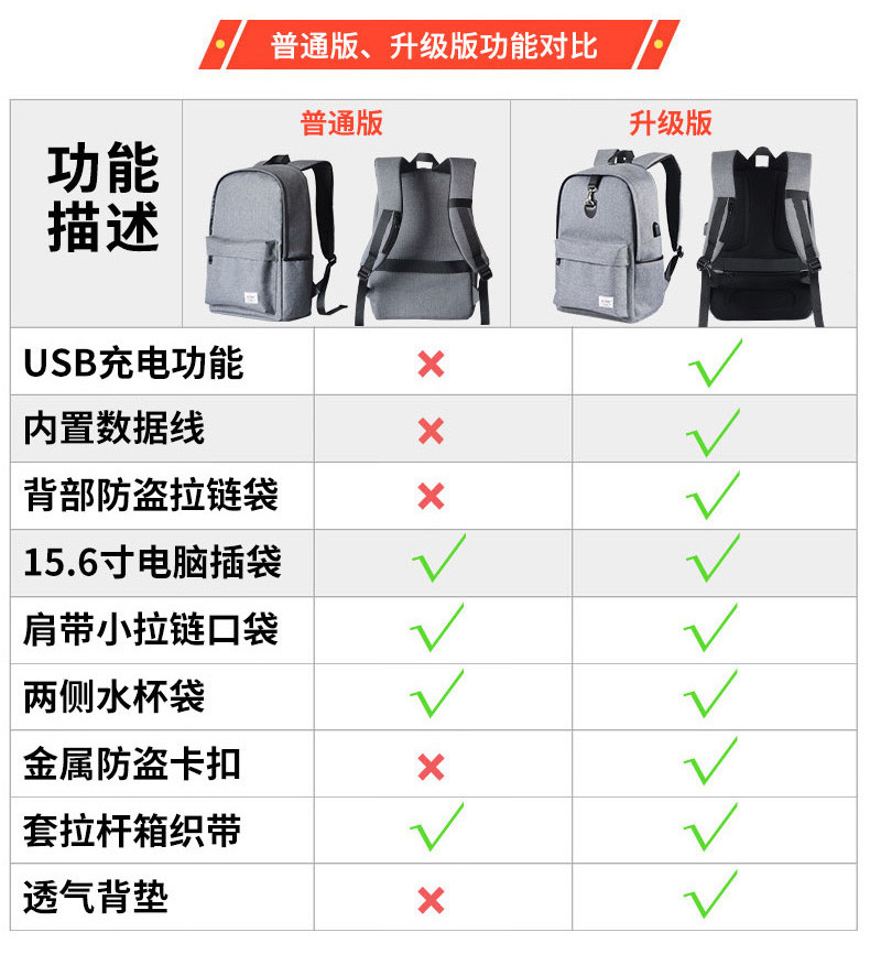 尊帝双肩包男士背包15.6寸电脑包高中大学生书包韩版休闲旅行背包