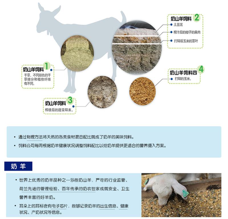 【kabrita旗舰店】佳贝艾特婴儿羊奶粉金装800g1段荷兰原装进口