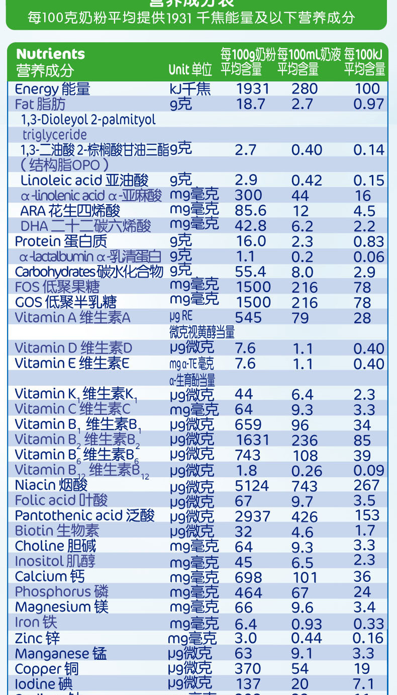 【kabrita旗舰店】佳贝艾特婴儿羊奶粉金装800g3段荷兰原装进口