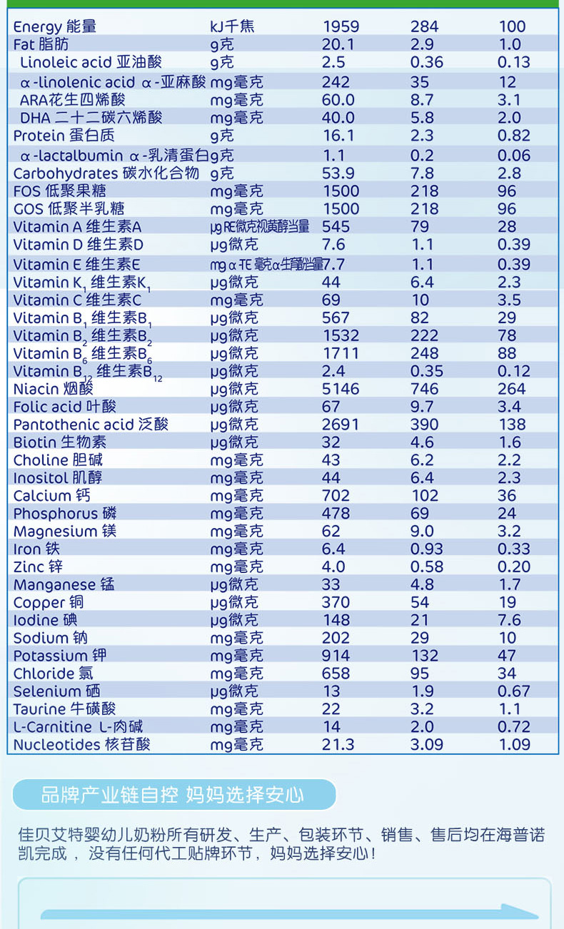 【kabrita旗舰店】佳贝艾特婴儿羊奶粉优装800g3段荷兰原装进口