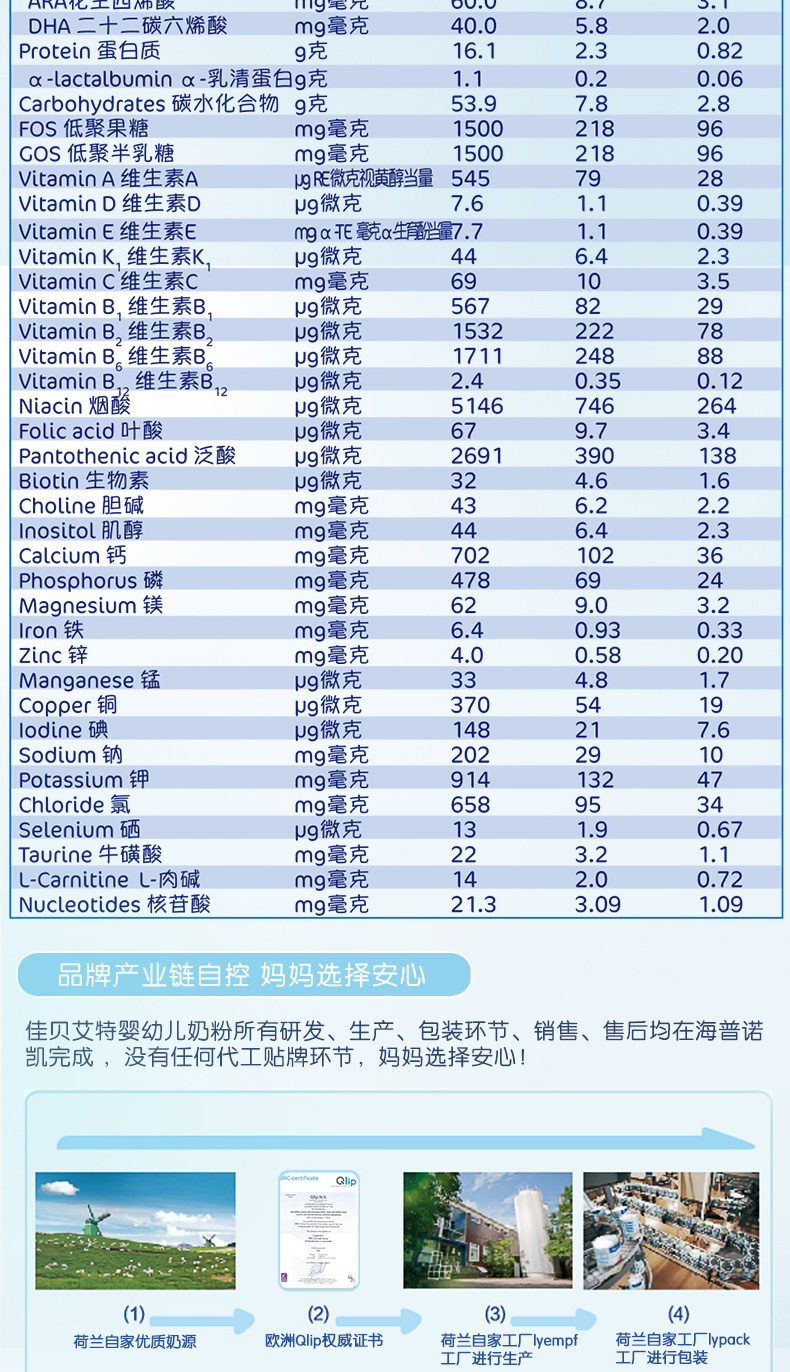 佳贝艾特幼儿羊奶粉优装150g 3段