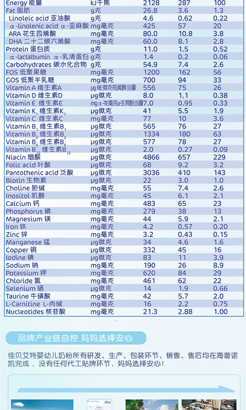 【kabrita旗舰店】佳贝艾特婴儿羊奶粉优装800g1段荷兰原装进口