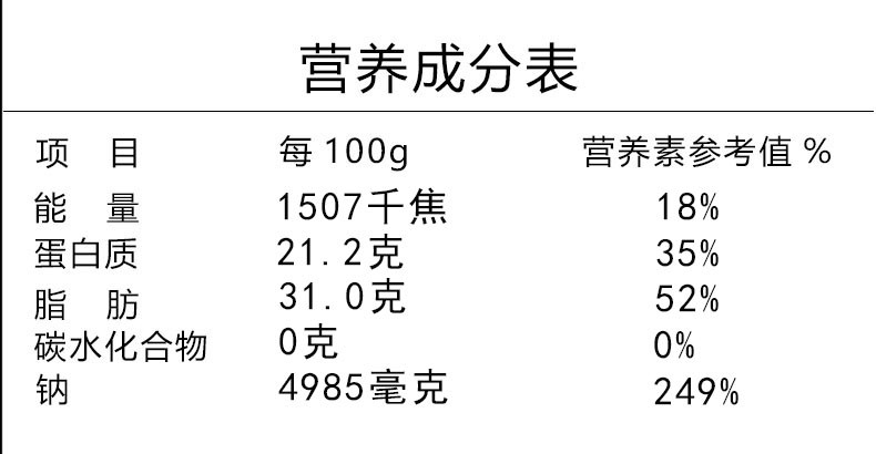  义乌 江南村 去骨纯精腿心肉自然块200g