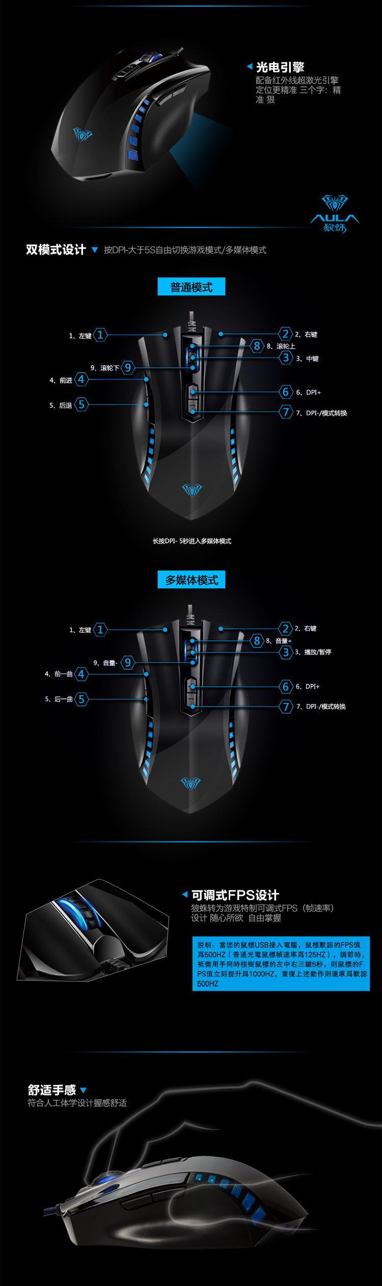 狼蛛（AULA） 灭神 游戏鼠标 7D专业USB有线鼠标