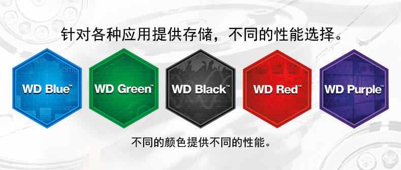 西部数据(WD)紫盘 3TB SATA6Gb/s 64M 监控硬盘(WD30PURX)