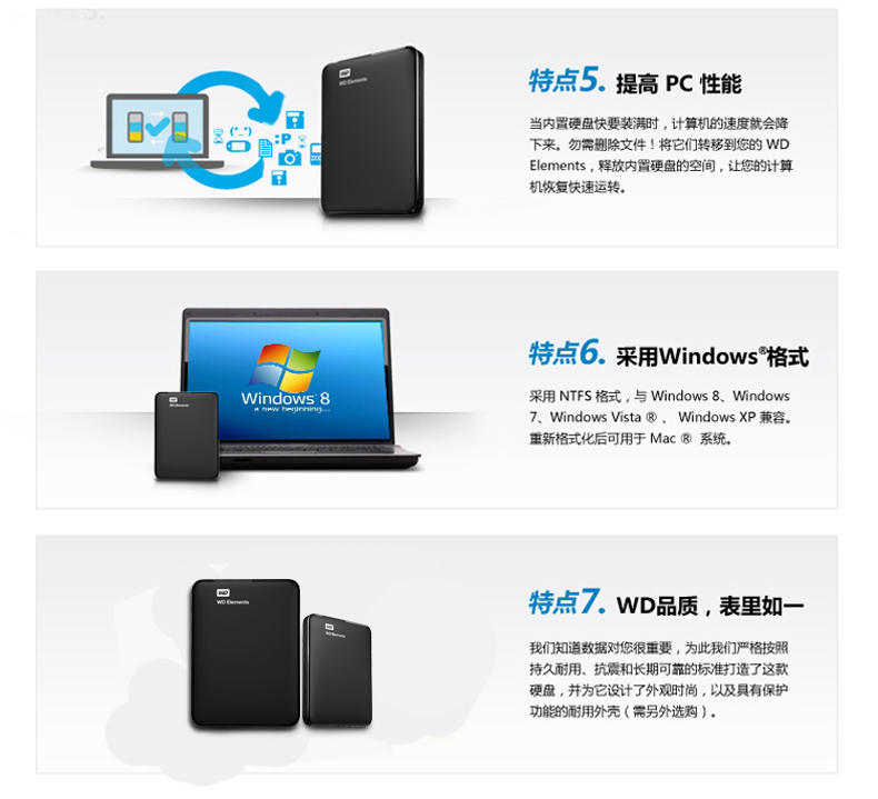 WD西部数据 Elements 2.5英寸 USB3.0 500G 黑色 自动备份 便携