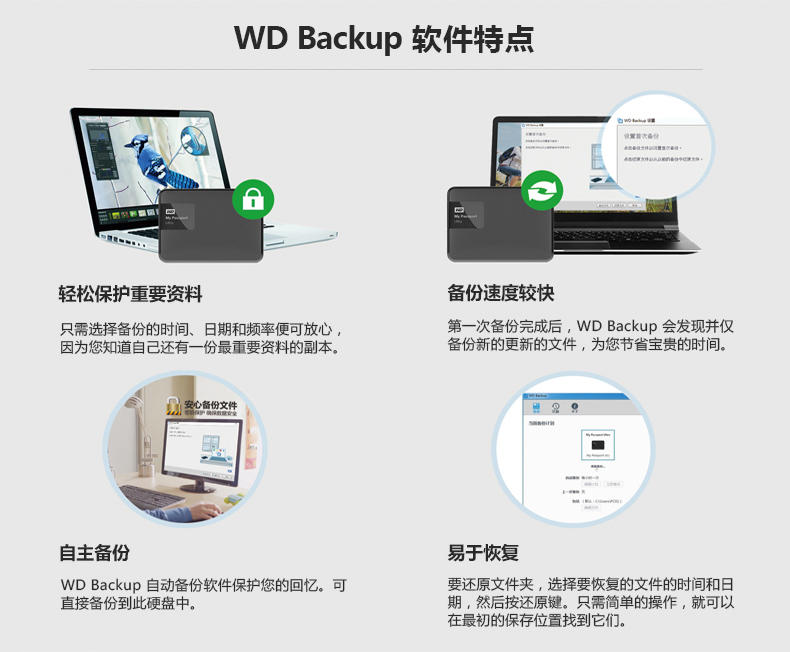 WD/西部数据MyPassport Ultra500g移动硬盘超薄加密2.5英寸USB3.0