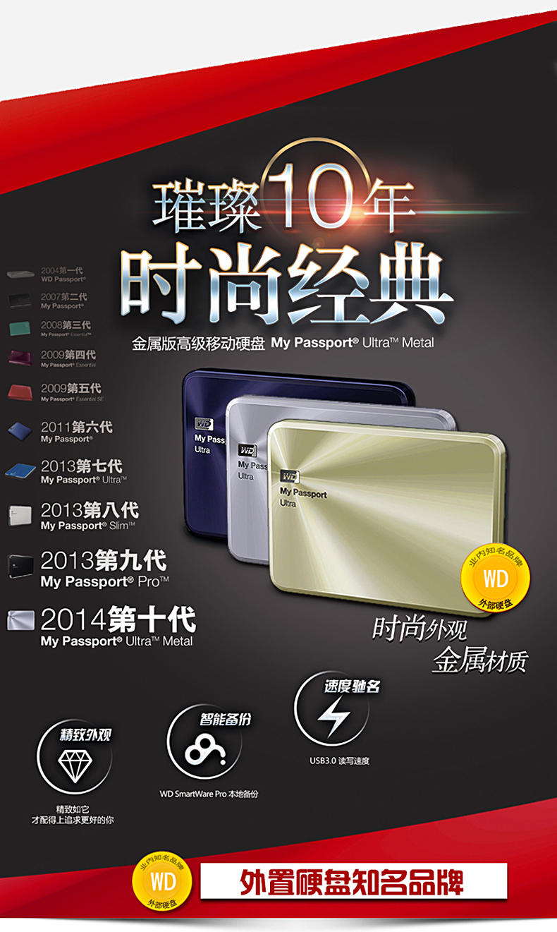 WD西部数据 移动硬盘 usb3.0 My Passport Ultra Metal  1TB