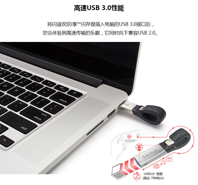 闪迪(SanDisk)iXpand欢欣i享 苹果MFI认证 iPhone手机U盘16GB