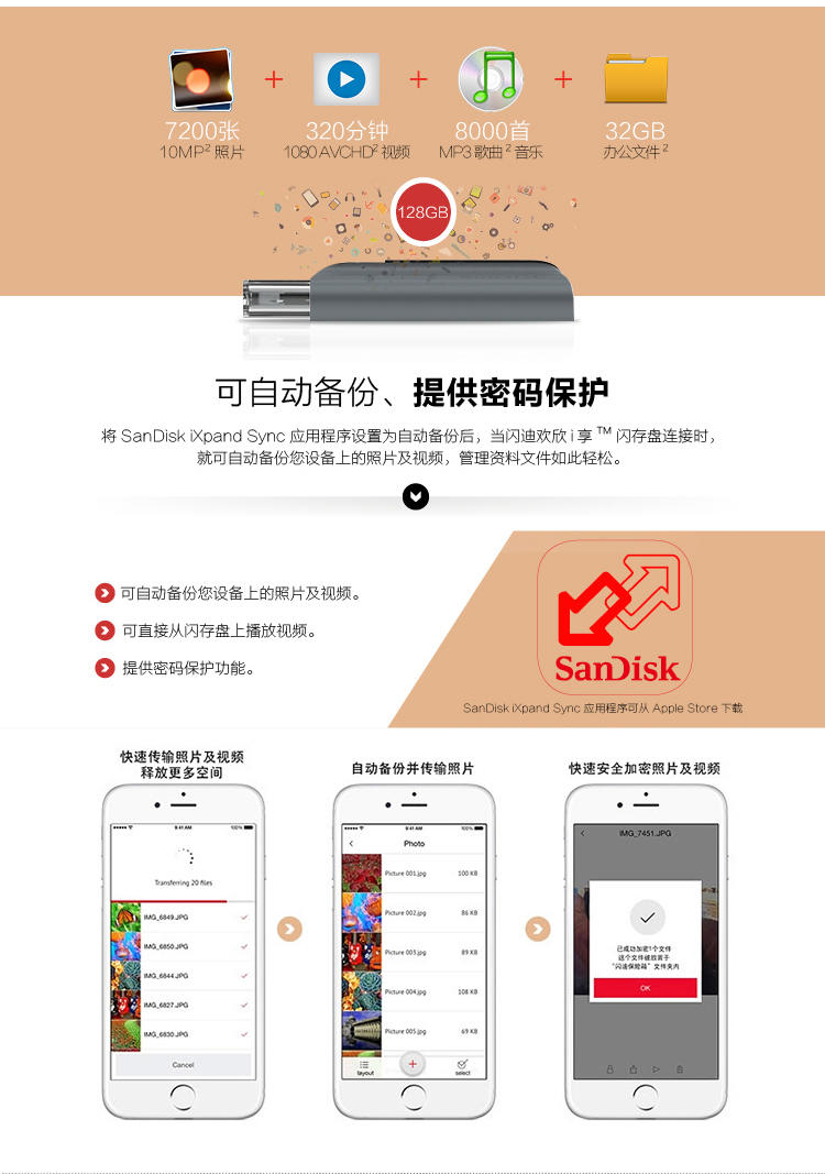 闪迪（SanDisk）iXpand欢欣i享 苹果MFI认证 手机U盘128GB