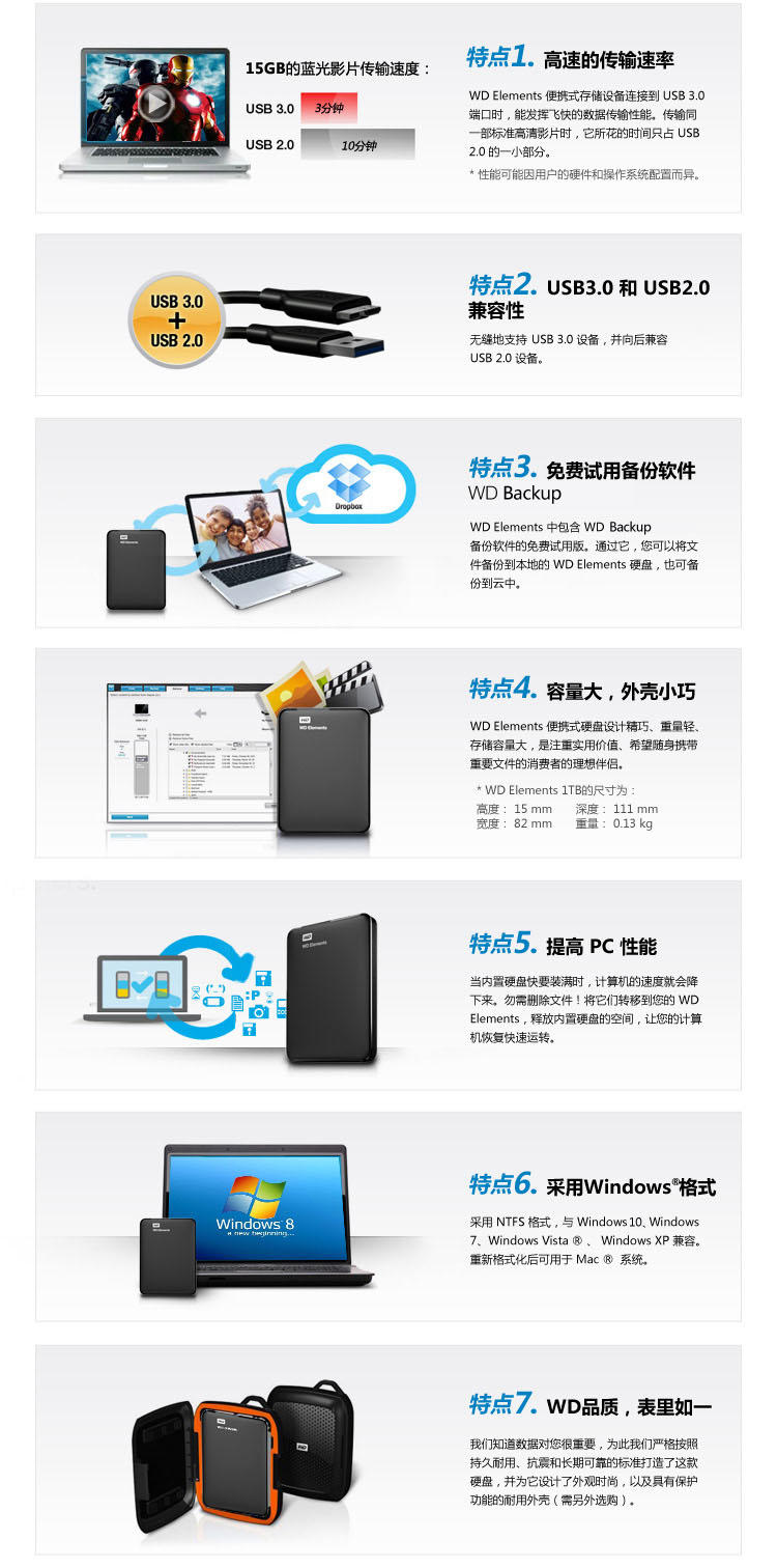 西部数据（WD） 2.5英寸 USB3.0 移动硬盘 1TB（WDBUZG0010BBK）