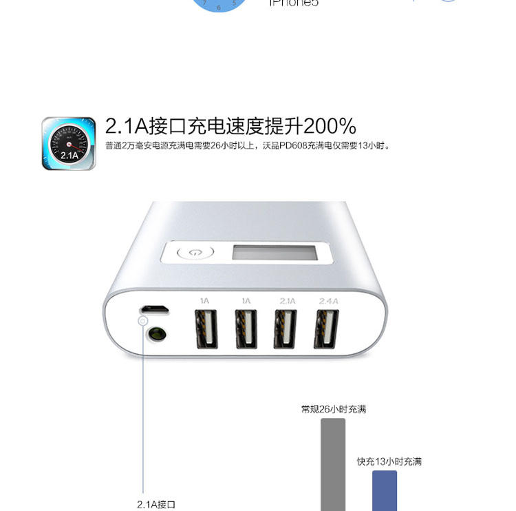 wopow沃品 移动电源 PD608 LCD电库20000毫安 手机平板通用充电宝