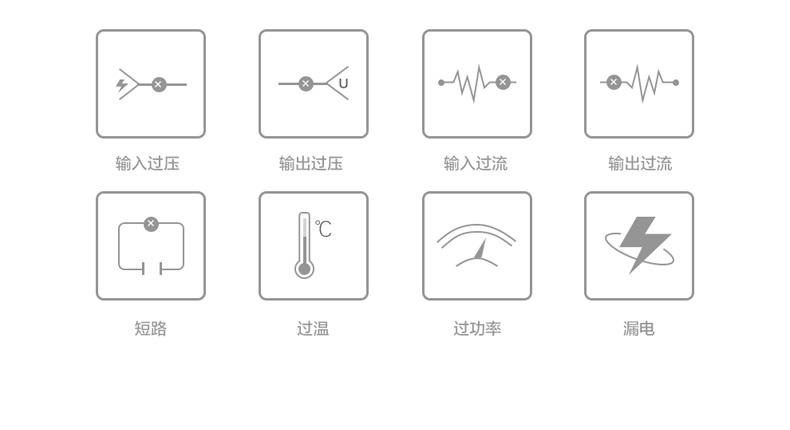 沃品wopow CD002 双USB车载充电器 2.4A大电流车充 适用于手机平板快充