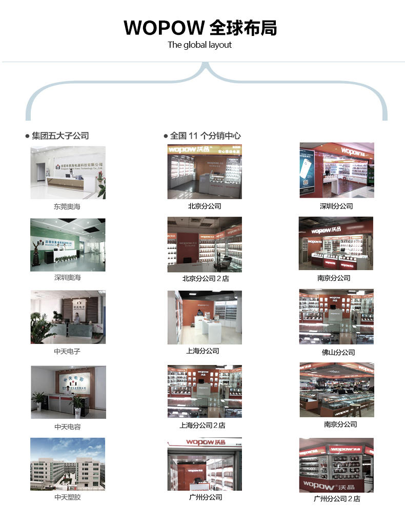 沃品出风口手机车载支架磁铁通用型粘贴式多功能磁性迷你导航磁吸