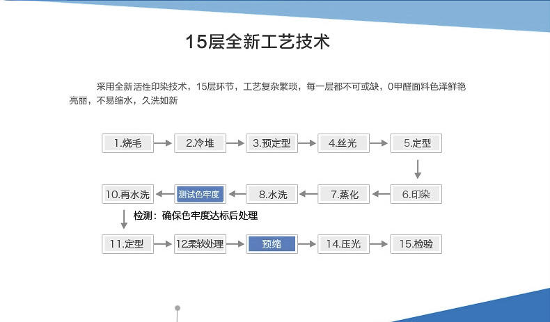 Johnson乔森 高档天竺棉全棉时尚韩版 纯棉 夏被空调被 夏凉被单人双人 2米