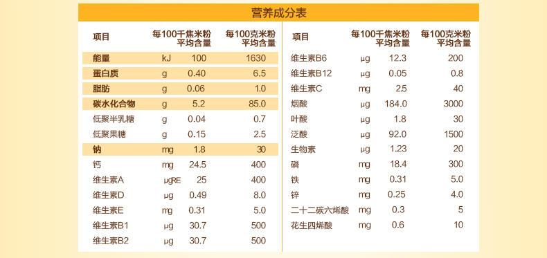 贝因美 冠军宝贝胡萝卜蔬菜婴儿营养米粉1段225g 米糊 宝宝辅食