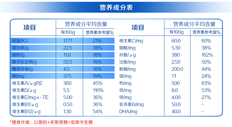 贝因美 成功妈咪 孕早期0-3个月适用 孕妇奶粉  405g盒装