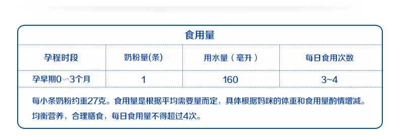 贝因美 成功妈咪 孕早期0-3个月适用 孕妇奶粉  405g盒装