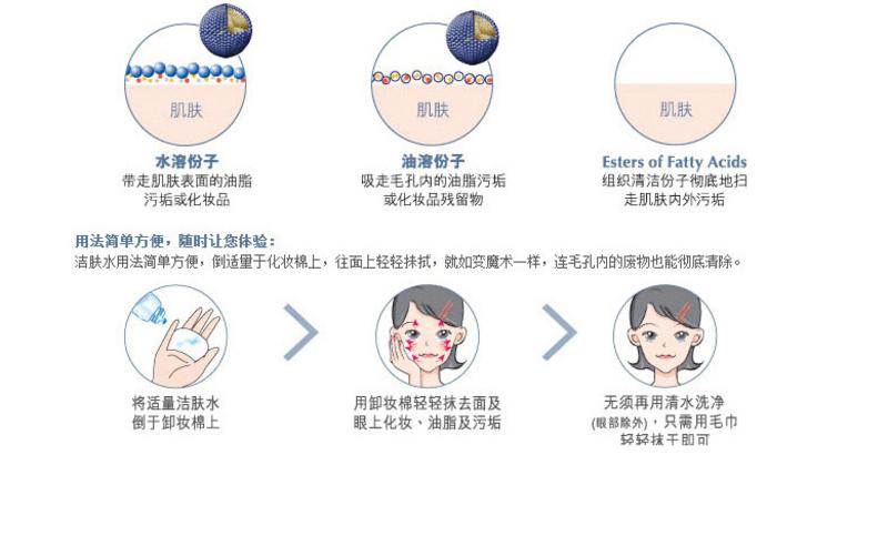 【青田馆】贝德玛Bioderma清洁毛孔洁肤卸妆水液 蓝水 500ml
